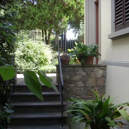 Villino Giulia I Panieri Florence